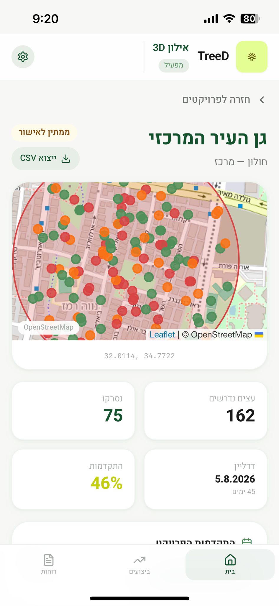 מפת פרויקט חיה